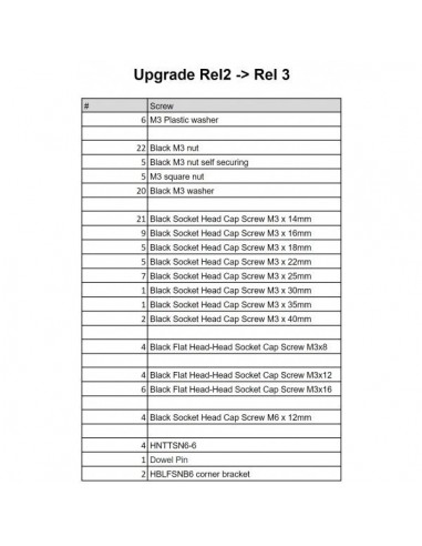 Upgrade-Kit für Caribou Rel 2 auf Rel 3 (Schrauben und Hardware)