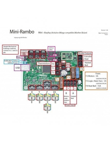 praktisk Sympatisere tilstrækkelig Genuine Rambo Mini 1.3a by Ultimachine