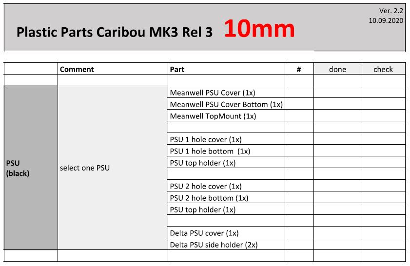 Plastikteile Caribou MK3s Rel 3 Kit