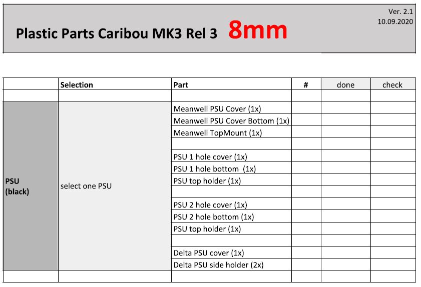 Caribou plastic parts 8mm
