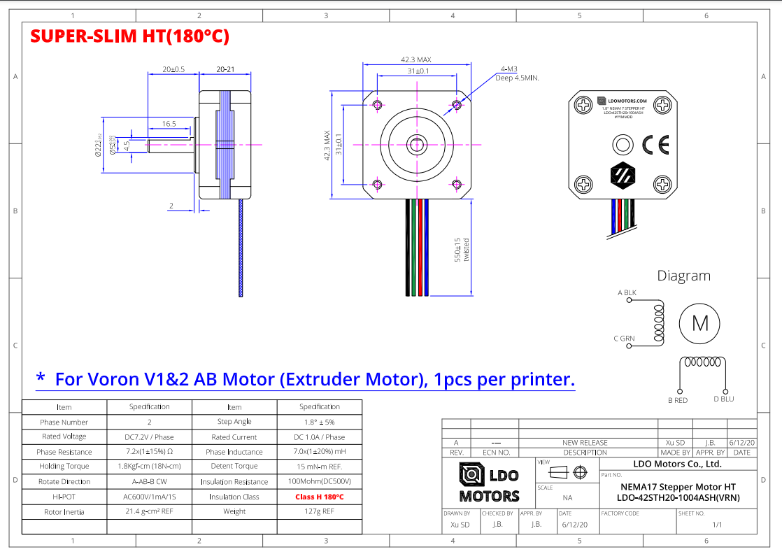 VORON V1/2 HT Motor Kit