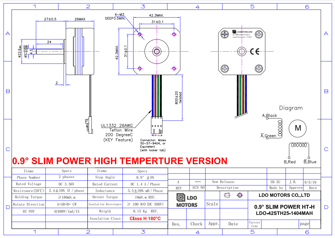 0.9° Stepper Motor LDO-42STH25-1404MAH-DataSheet